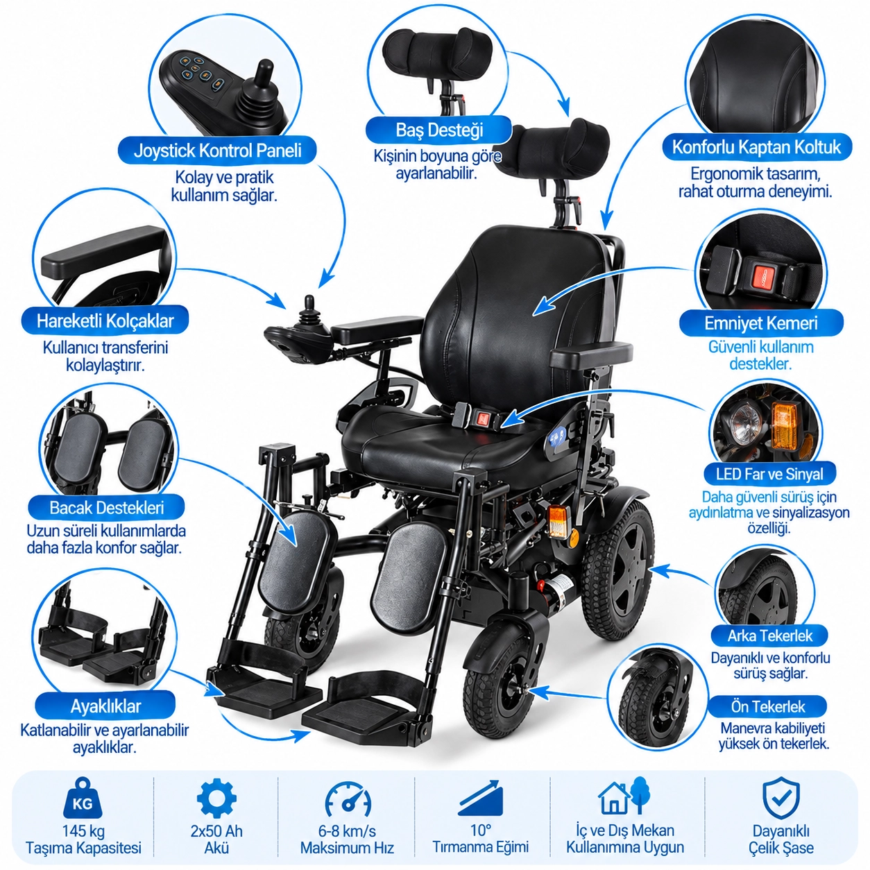 Comfort Plus Sahara Lux Akülü Tekerlekli Sandalye