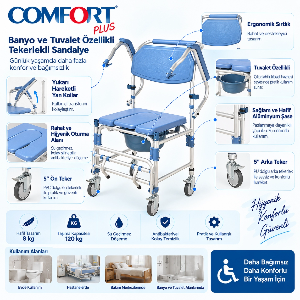 Comfort Plus DM-71 Banyo ve Tuvalet Özellikli Tekerlekli Sandalye