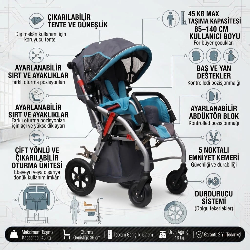 Poylin P990 XL Buggy CP Engelli Puseti