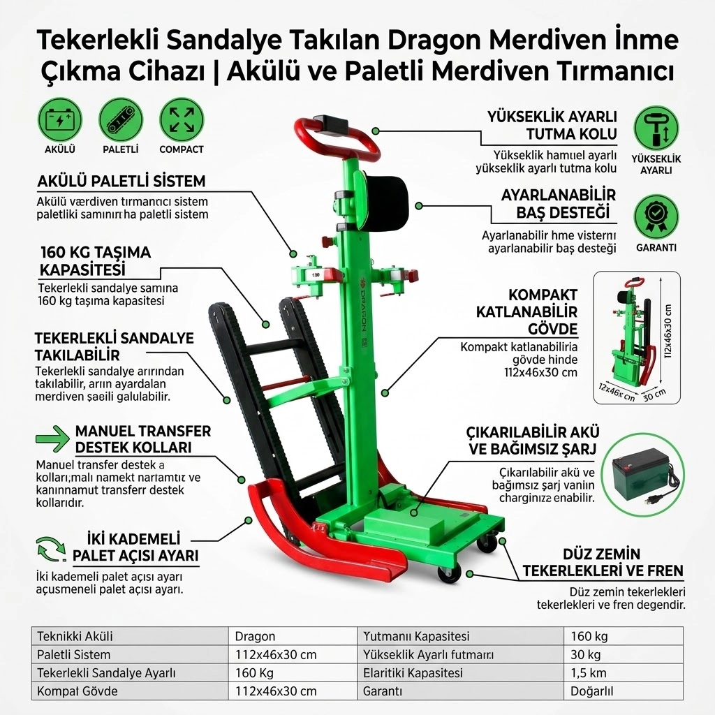 Tekerlekli Sandalye Takılan Dragon Merdiven İnme Çıkma Cihazı