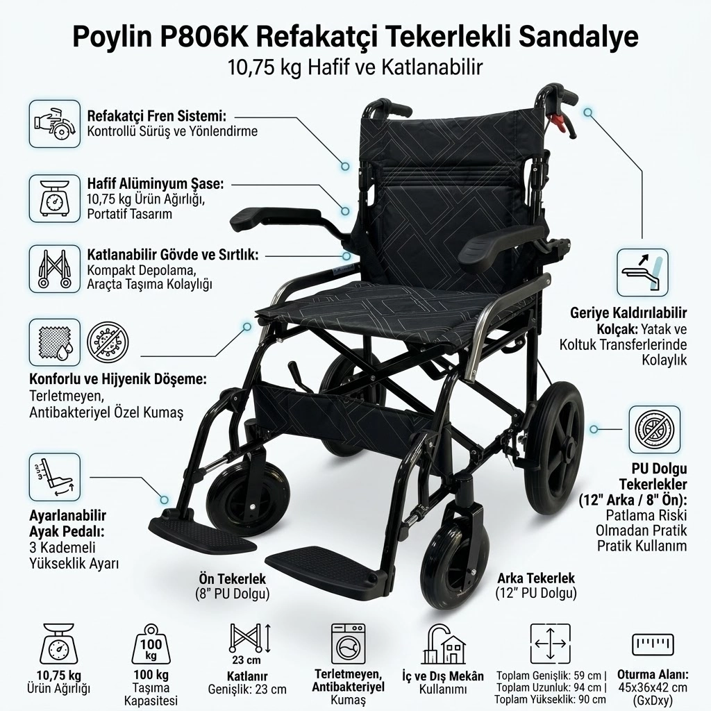 Poylin P806K Refakatçi Tekerlekli Sandalyesi
