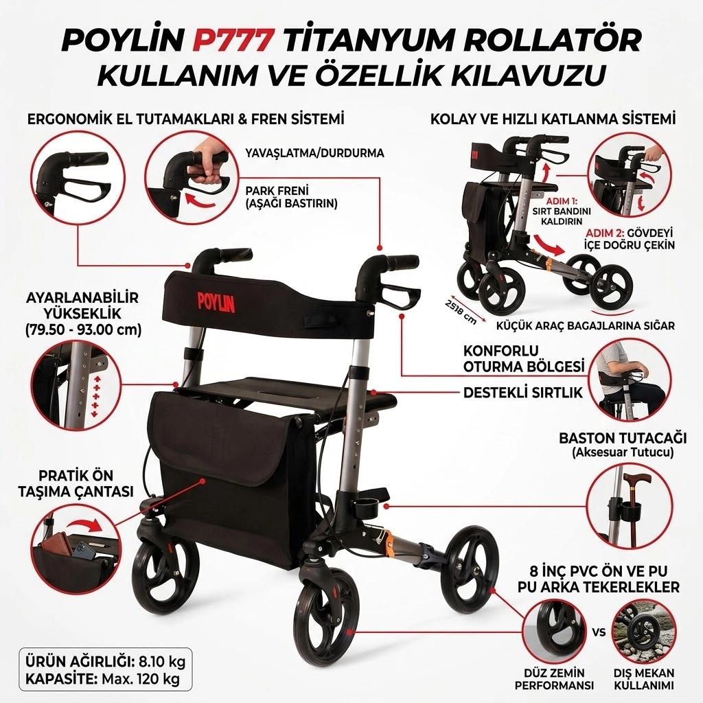 Poylin P777 Titanyum Rollatör