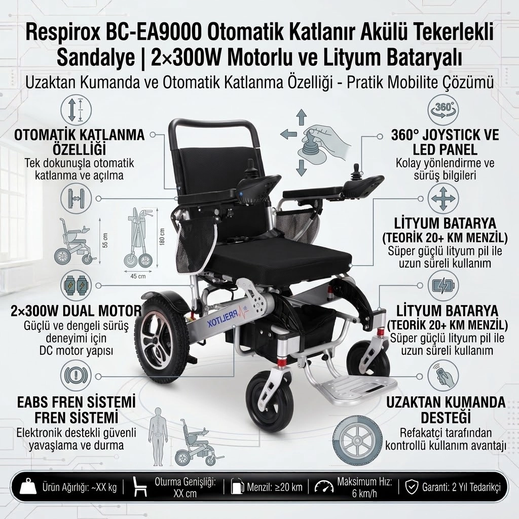 Respirox BC-EA9000 Otomatik Katlanır Akülü Tekerlekli Sandalye