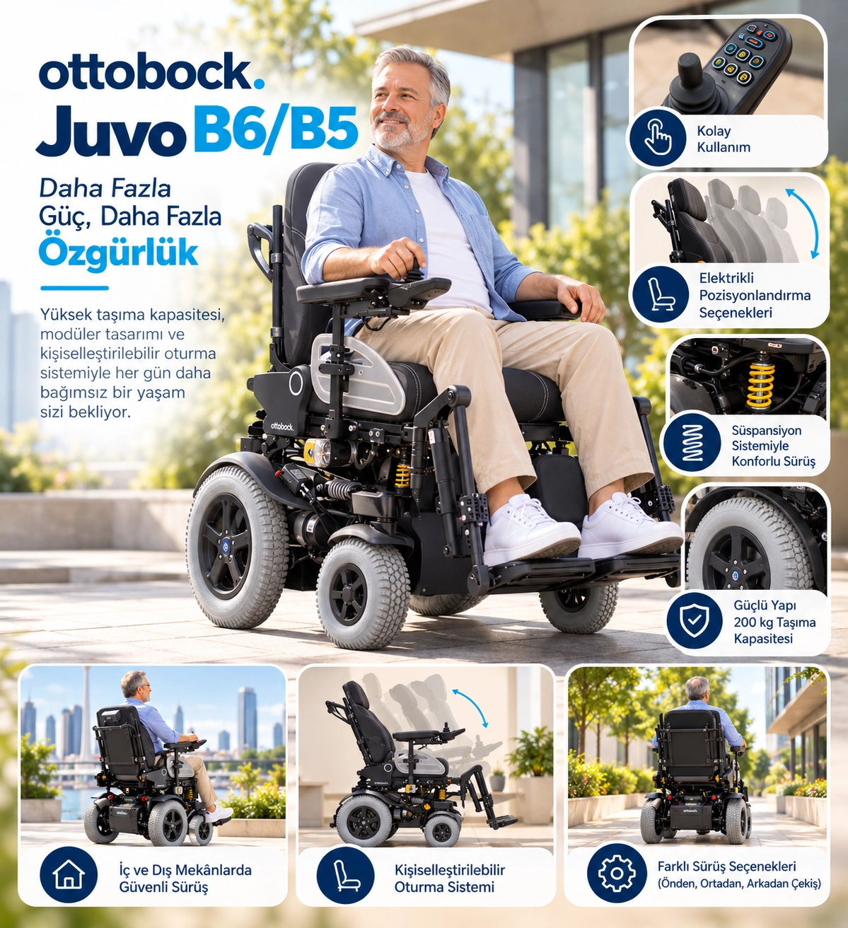 Ottobock Juvo B6/B5 Bariatrik Akülü Sandalye