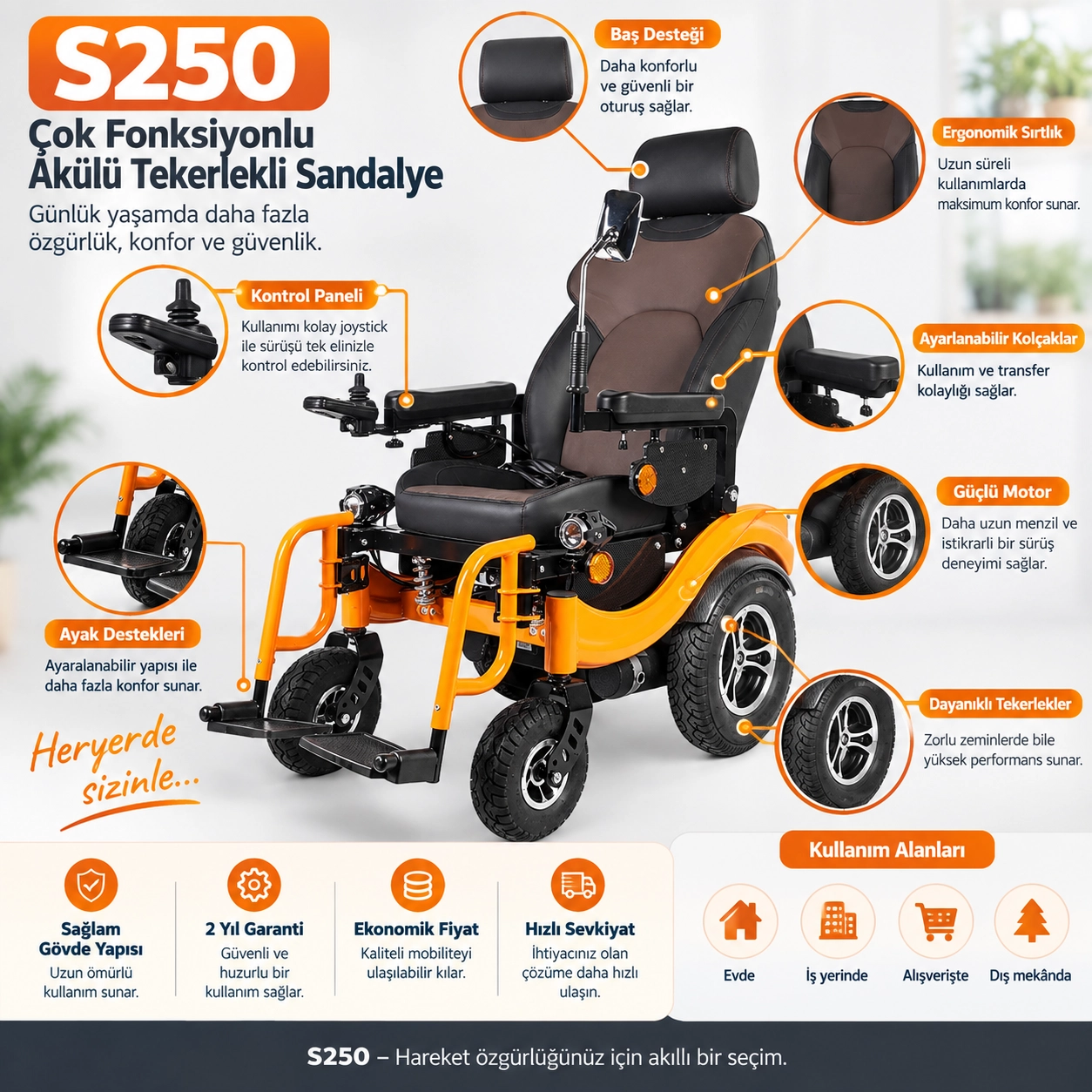 Scuba S250 Akülü Tekerlekli Sandalye