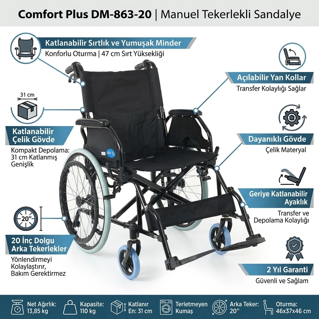 Comfort Plus DM-863-20 Özellikli Tekerlekli Sandalye