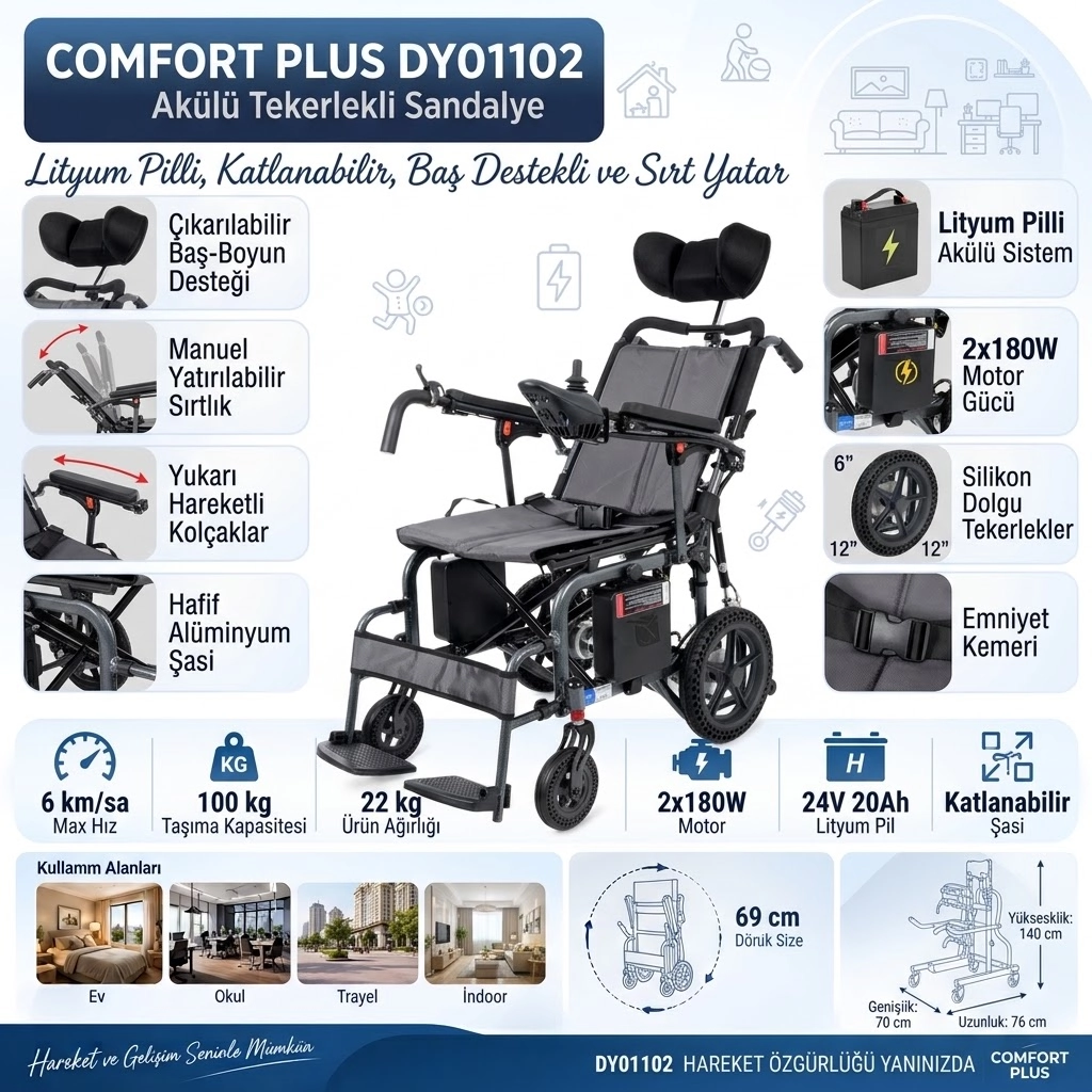 Comfort Plus DY01102 Portatif Lityum Pilli (Akülü) Tekerlekli Sandalye Baş Destekli, Sırt Yatar
