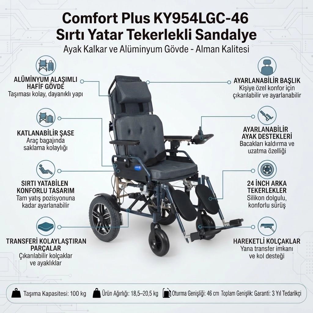 Comfort Plus KY954LGC-46 Lux Baş & Boyun Destekli Tekerlekli Sandalye