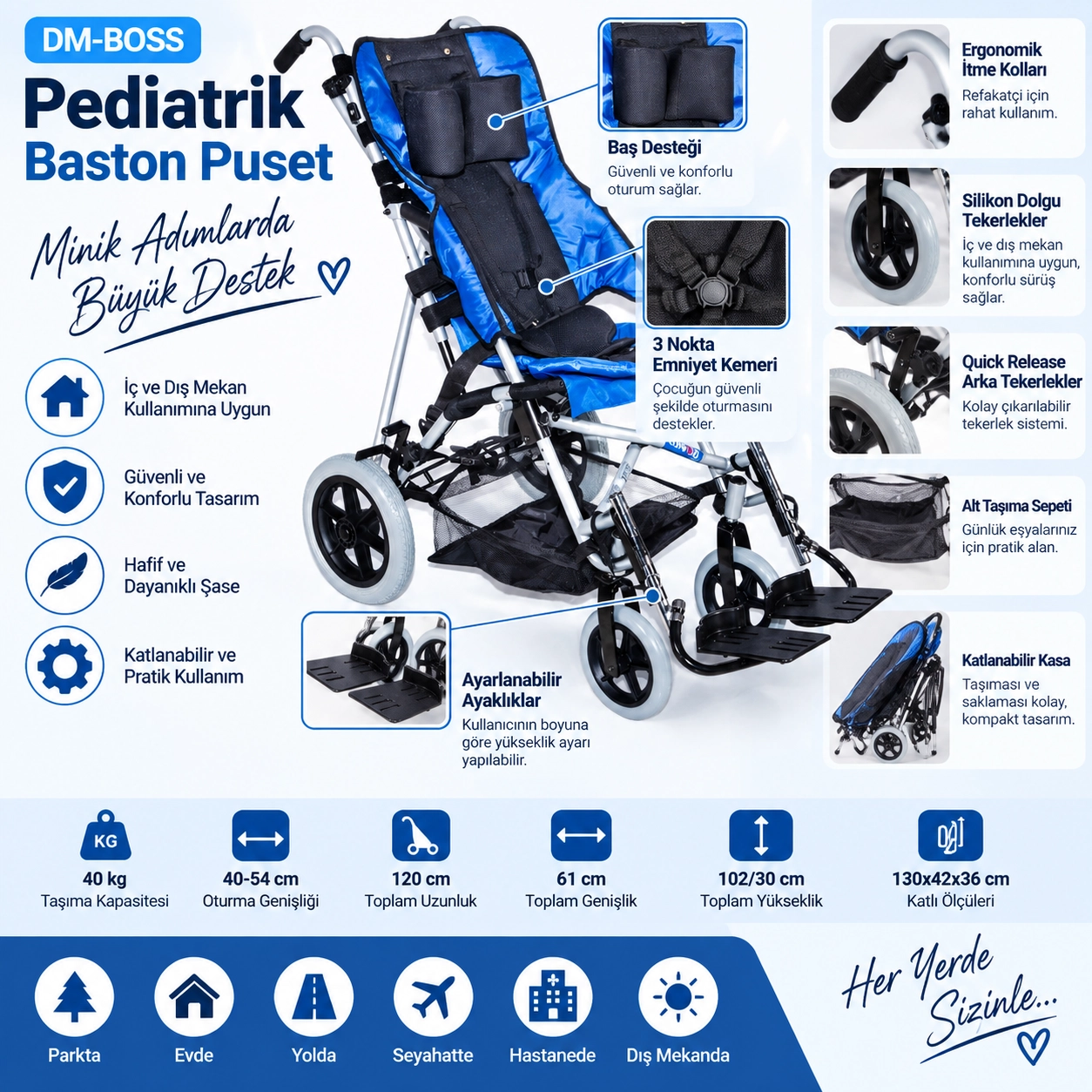 Comfort Plus DM-BOSS Mavi Engelli Pediatrik Baston Puset