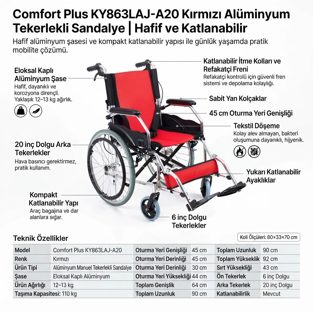 Comfort Plus KY863LAJ-A20 Kırmızı Alüminyum Tekerlekli Sandalye