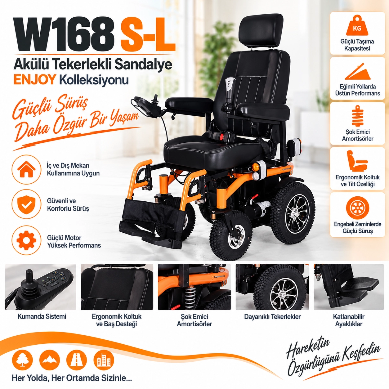 Wollex W168 S-L Enjoy Aküllü Tekerlekli Sandalye