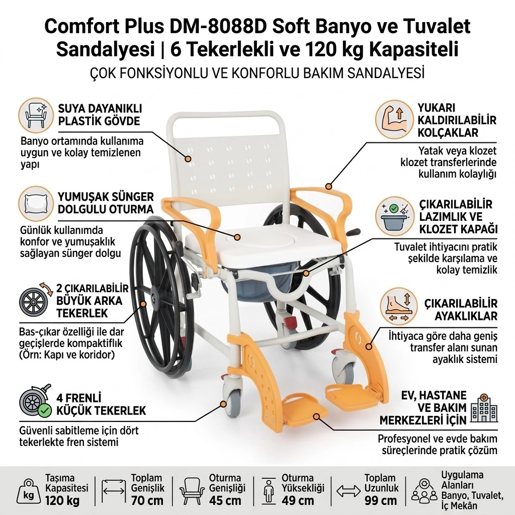 Comfort Plus DM-8088D Soft Banyo ve Tuvalet Tekerlekli Sandalye