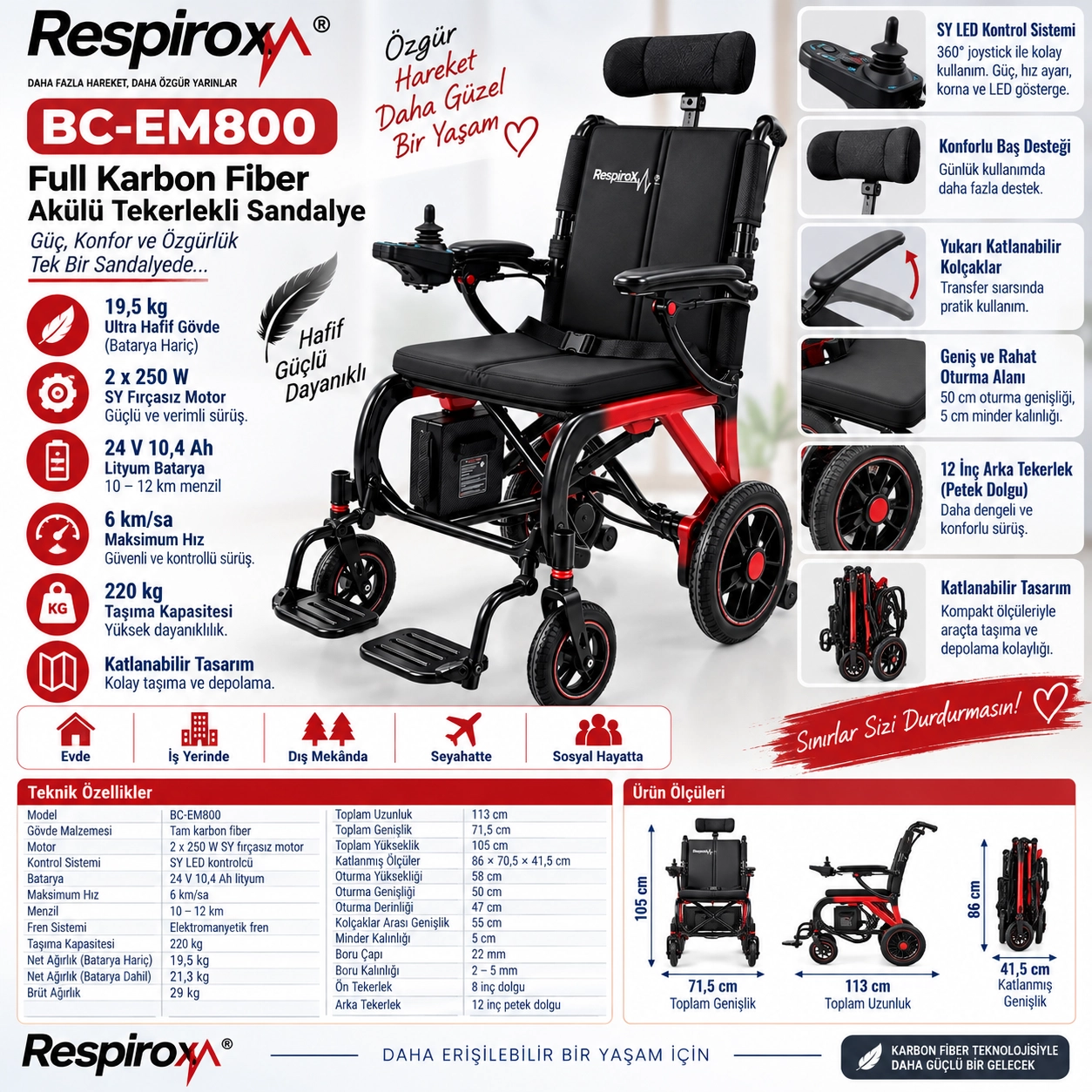 RESPİROX BC-EM800 KARBON FİBER AKÜLÜ TEKERLEKLİ SANDALYE