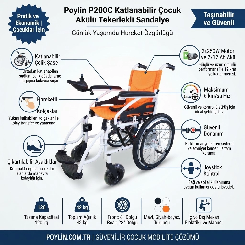 Poylin P200C Katlanabilir Çocuk Akülü Tekerlekli Sandalye