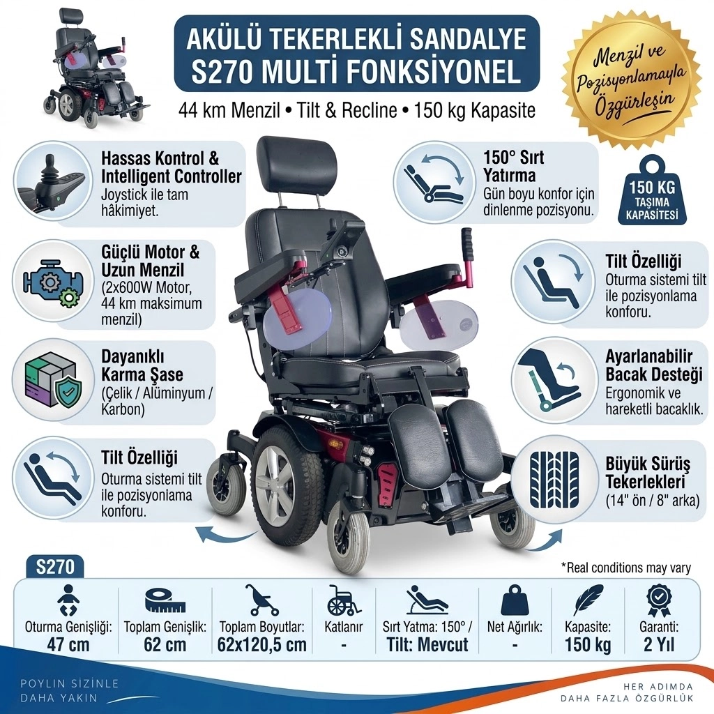 S270 Multi Fonksiyonel Akülü Tekerlekli Sandalye