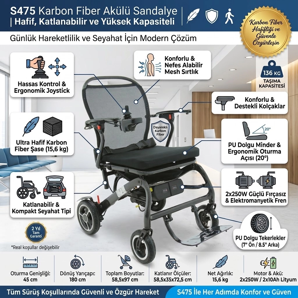 S475 Karbon Akülü Tekerlekli Sandalye