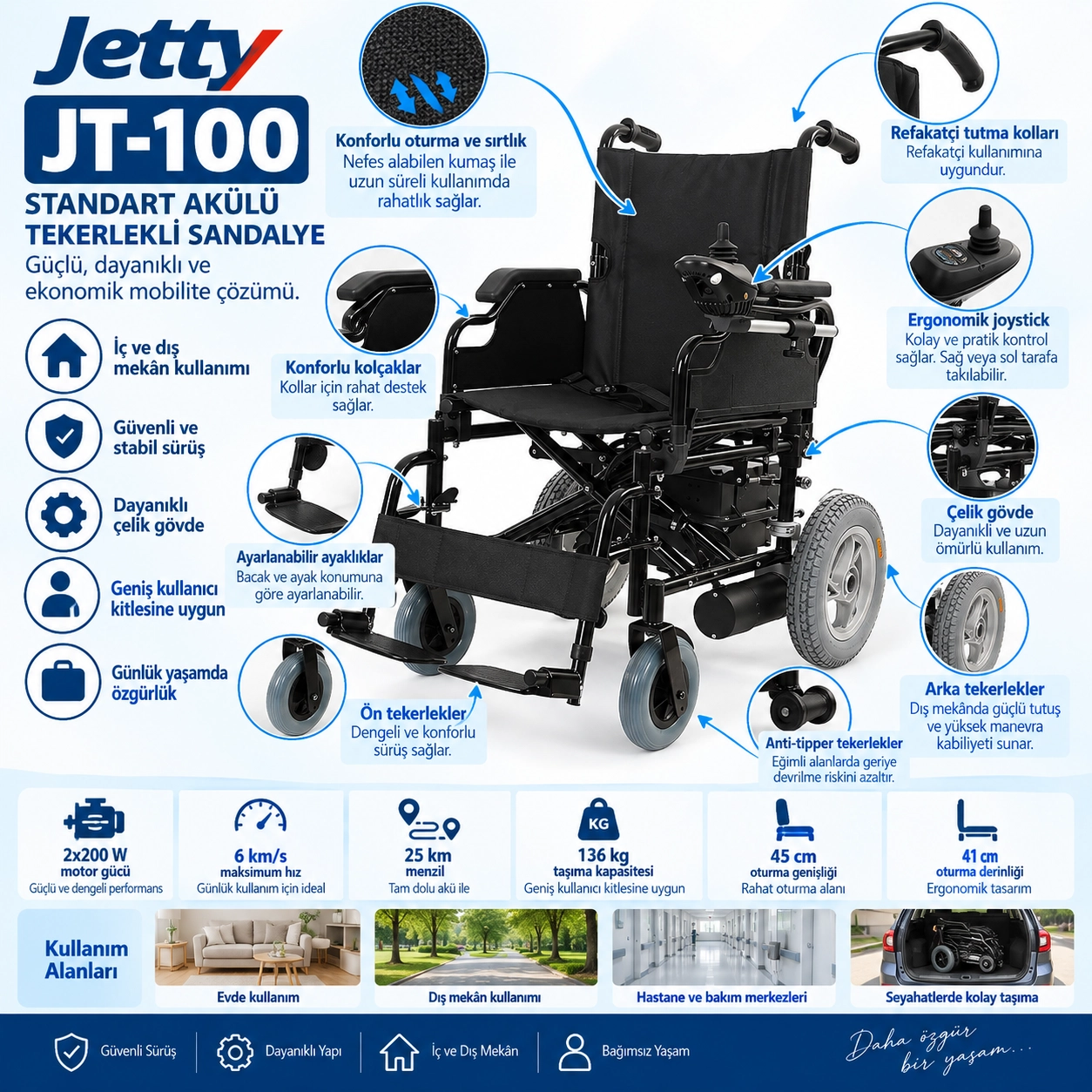 Jetty JT-100 Katlanabilir akülü tekerlekli sandalye
