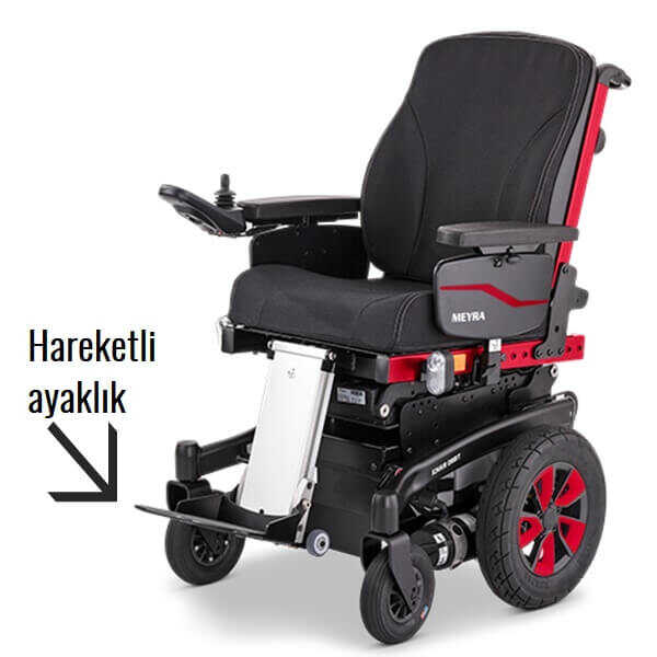 Meyra İchair Orbit 1.618 Akülü Tekerlekli Sandalye