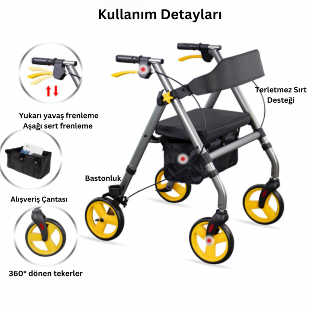 Poylin P581 Ekonomik Rollatör