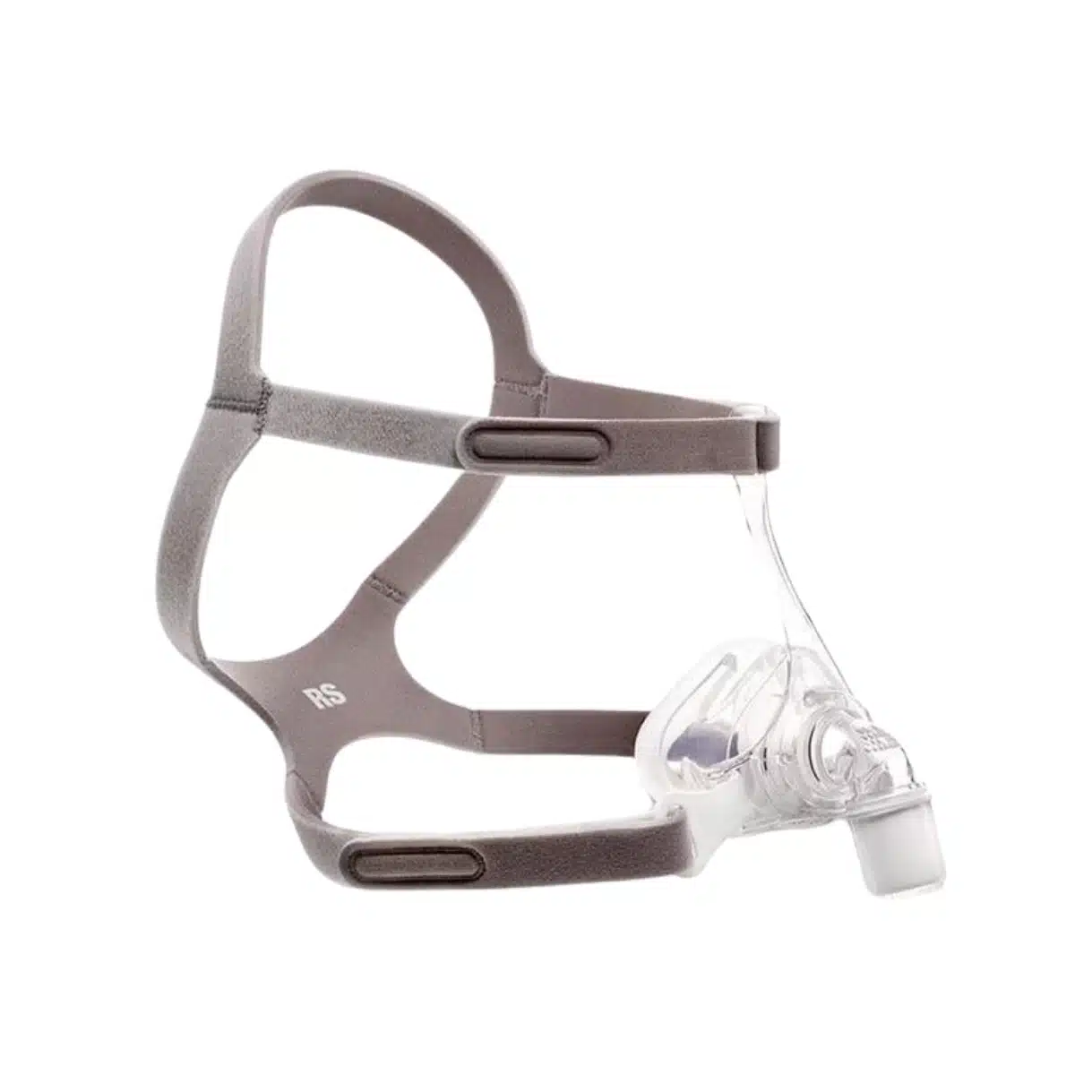 Philips Respironics Pico Nazal Burun Maskesi – CPAP/BiPAP
