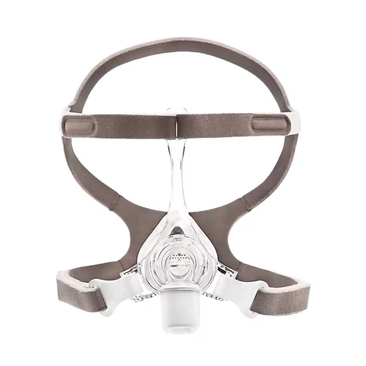 Philips Respironics Pico Nazal Burun Maskesi – CPAP/BiPAP