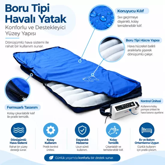 Respirox RHP-04 Pozisyon Veren Havalı Yatak
