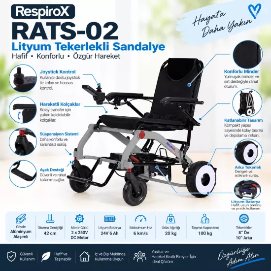 Respirox RATS-02 Lityum Tekerlekli Sandalye