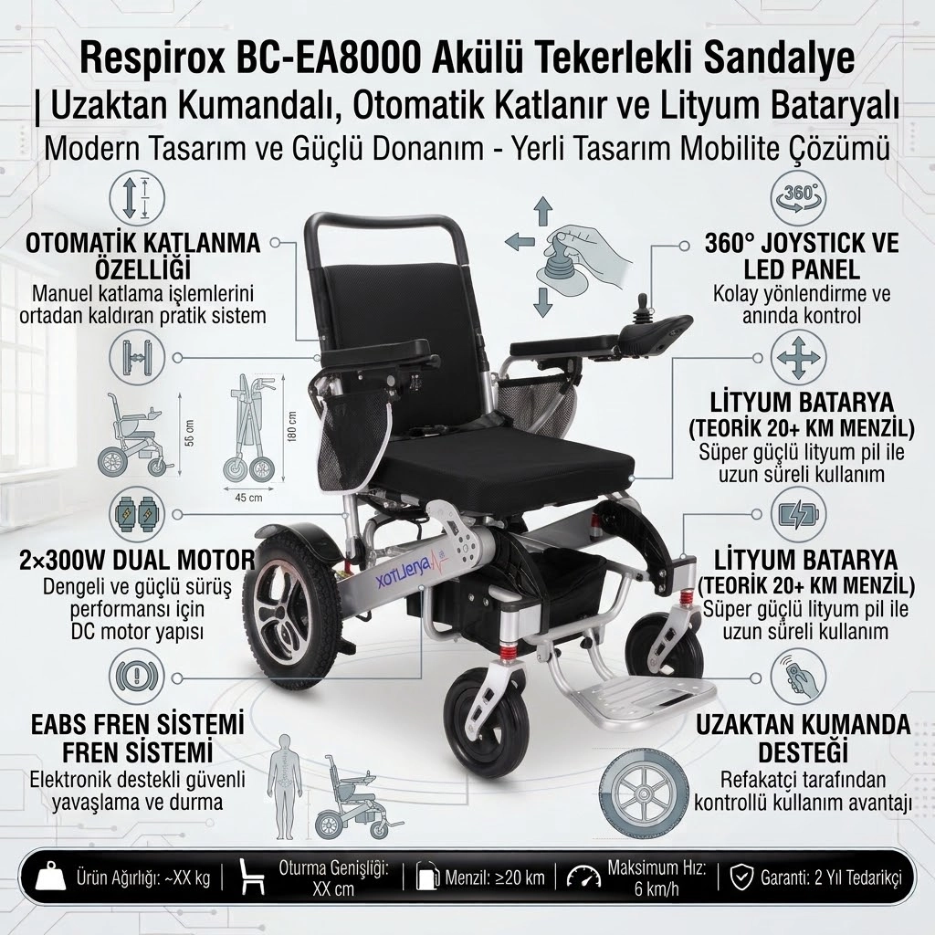 Respirox BC-EA8000 Akülü Tekerlekli Sandalye