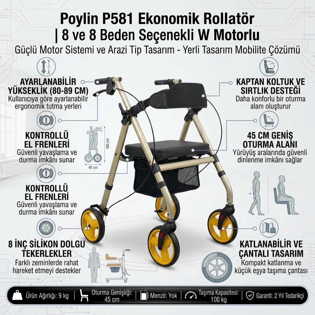 Poylin P581 Ekonomik Rollatör